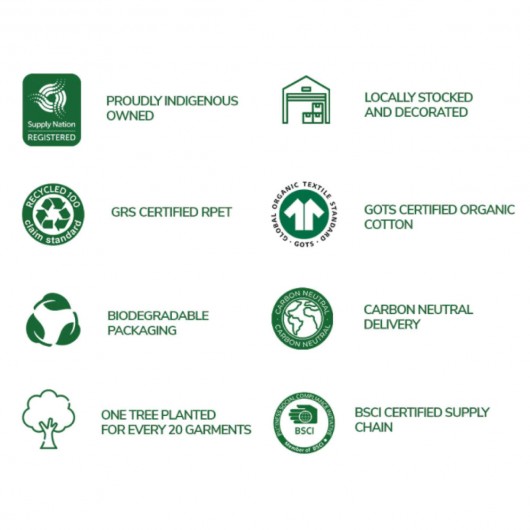 rPET Polo Shirts Sustainability